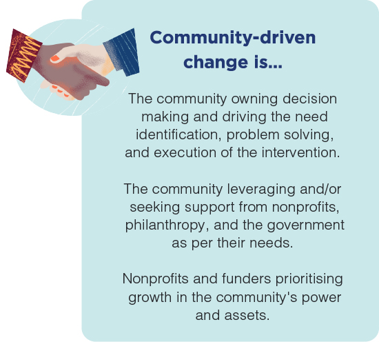 community-driven-change is list of items