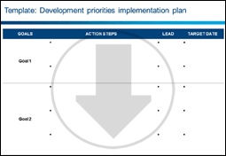 Download Template-Development Priorities