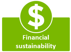Financial sustainability icon