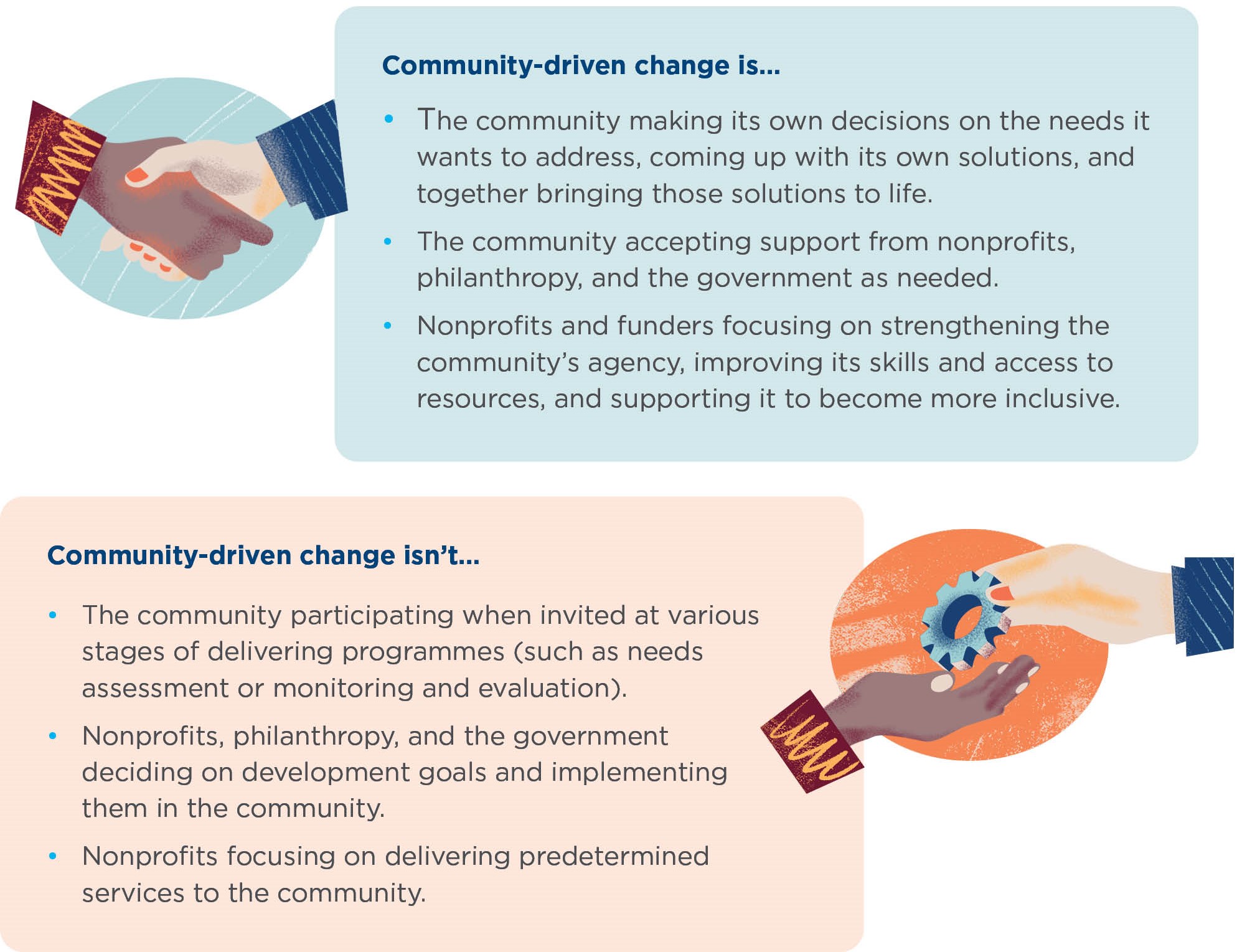 What community-driven change is and what it is not.