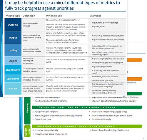 A preview of the download