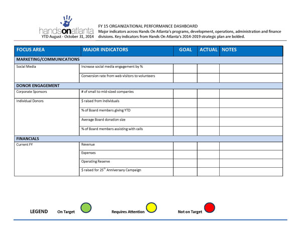 Hands on Atlanta Dashboard - page 2